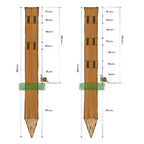Koppelpfosten Post & Rails, Ansicht 7